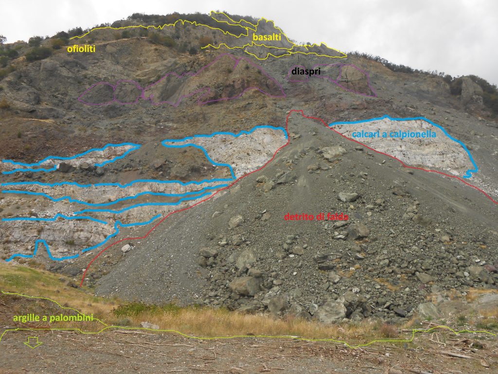 Cava di Monte Beni - successione stratigrafica