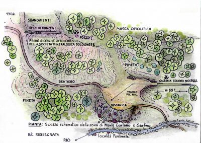 Schizzo Schematico della Zona dello Scavo di Monte Gurlano - Disegno di Claudio Baratta